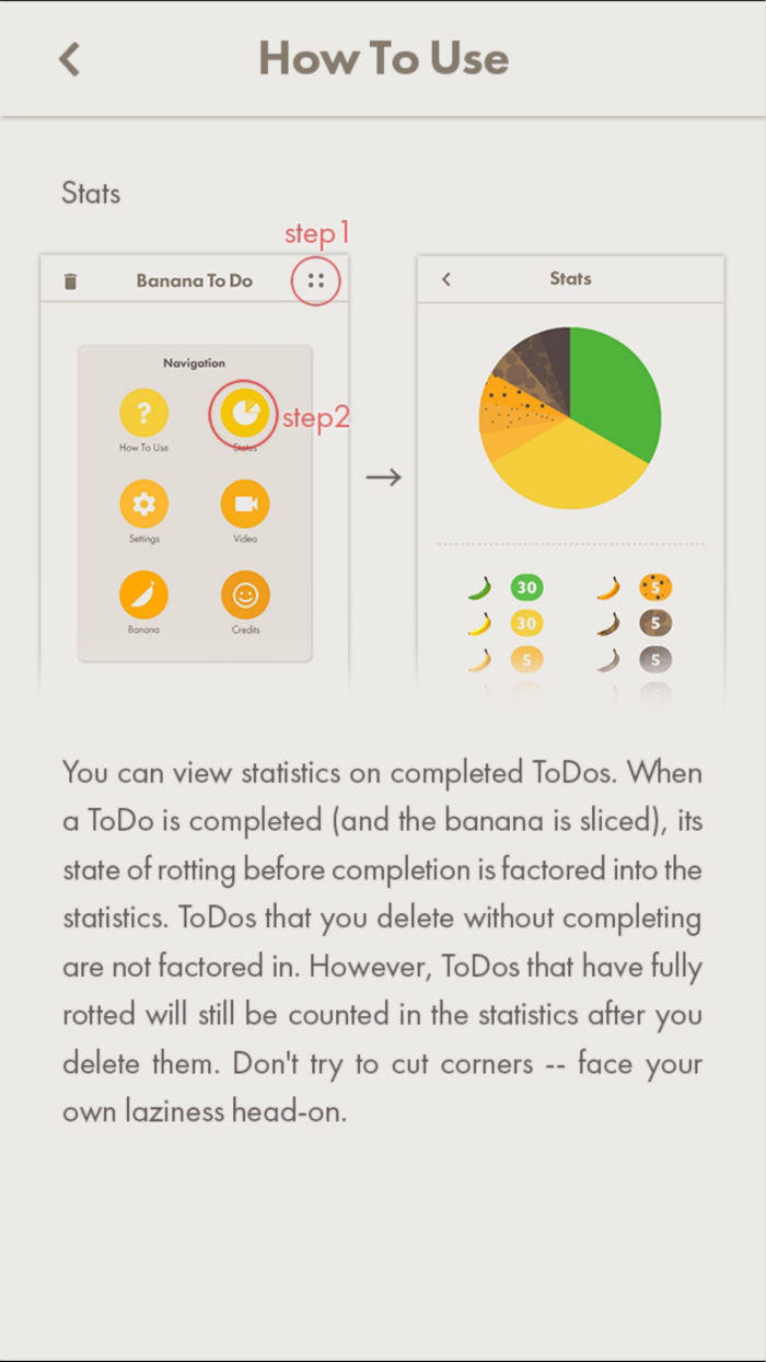 可以靠强迫症治愈强迫症吗,用拖延症打败拖延症