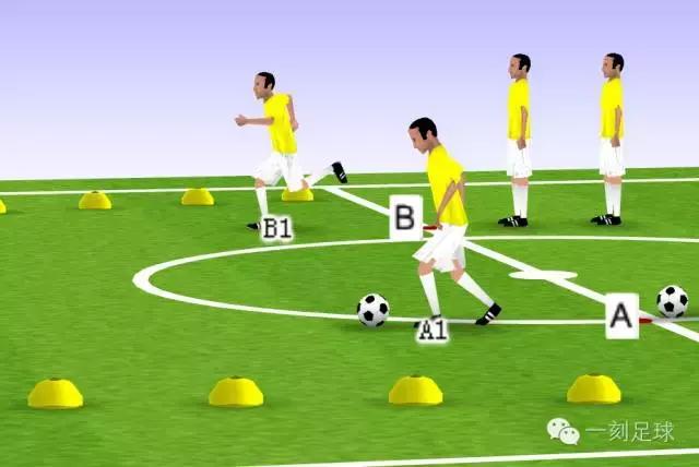 一刻足球教案教程,足球d级1v1防守教案