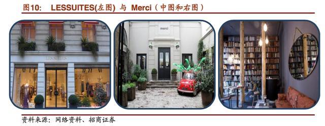 国际时尚买手是学什么,全球顶尖时尚买手