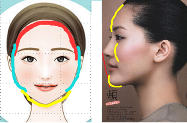 明明才20几岁看着显老,年纪不大看起来显老