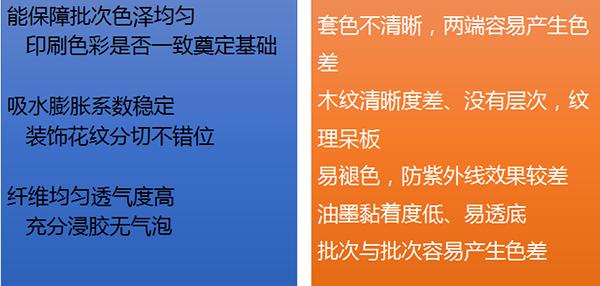 为什么圣象地板910便宜,为什么圣象地板有缝