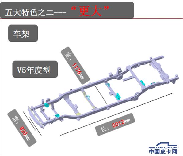 19年5月江淮骏铃v6能卖多少钱,江淮瑞铃v6多少钱