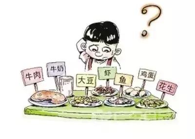 过敏体质忌口食物一览表,食物过敏知识讲座