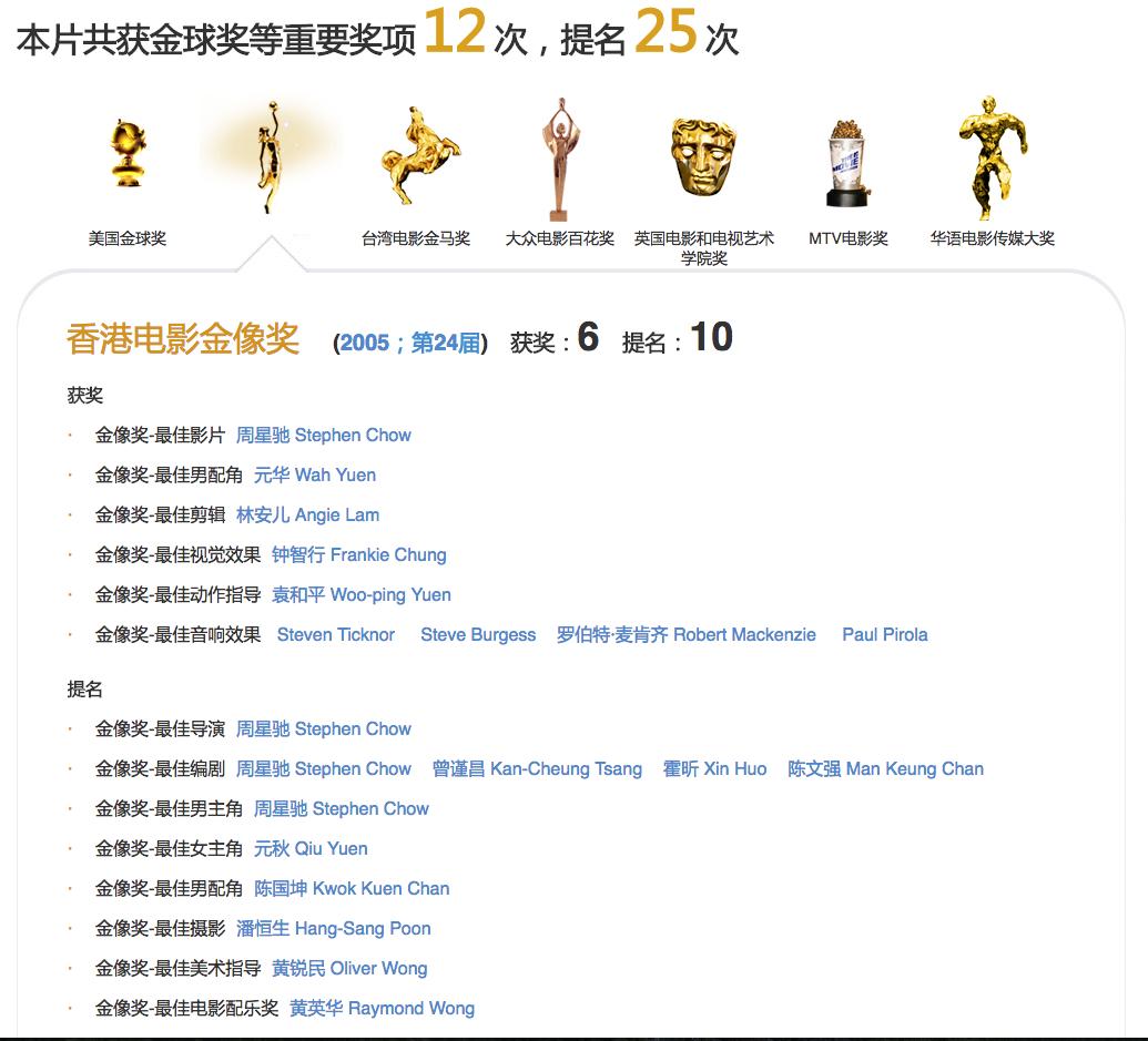 功夫被剪辑掉的片段,功夫被删减