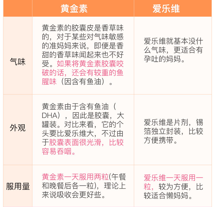 终极vs加坦杰厄,终极对战pk