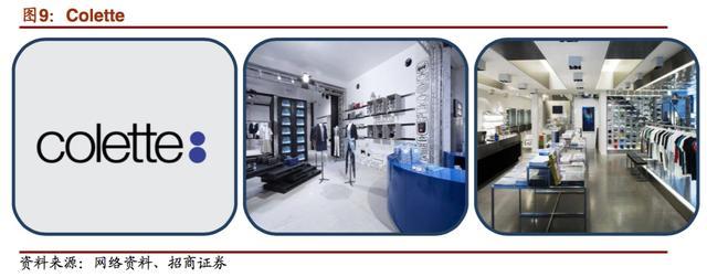 国际时尚买手是学什么,全球顶尖时尚买手