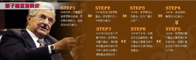 挨过1700皮鞭，年创2亿业绩，贵州80后创客的彪悍人生