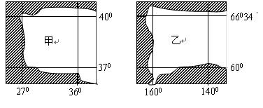 比例尺题的所有题型技巧,小升初数学地图比例尺常见题型