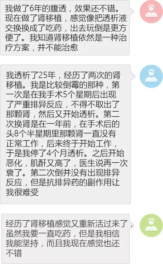 肾移植最新成功消息,肾移植全面解析