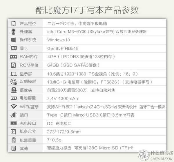 酷比魔方iplay40和酷比魔方i7哪个好,酷比魔方i7book笔记本电脑
