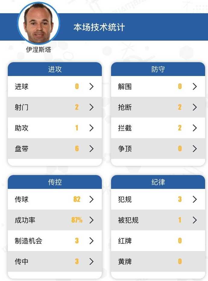 量子复盘：马竞面对巴萨比以往更冷静