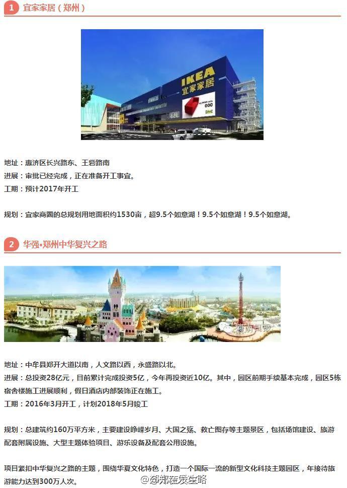 郑州休闲娱乐综合体 (郑州新开游乐项目)