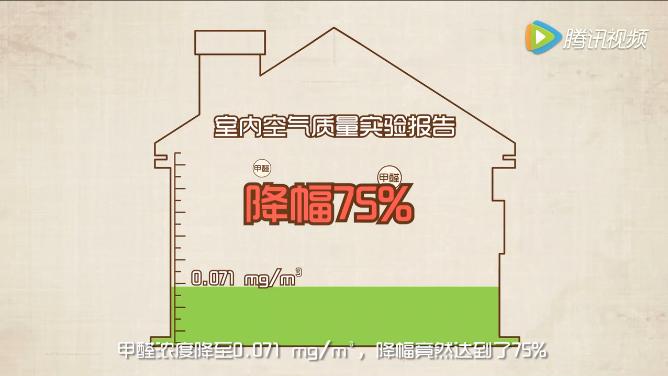 油漆味有毒吗,油漆味是苯超标吗