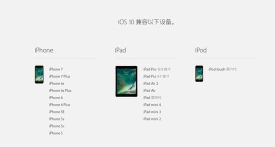 iphone6s升级ios功能,iphone6plus可以直接更新ios10吗