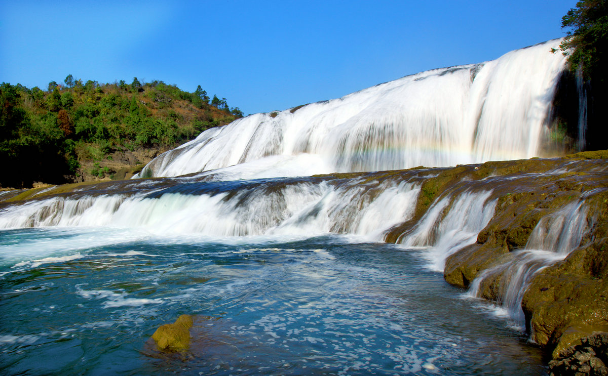 黄果树瀑布不同方位的景观,黄果树瀑布群中最好看的瀑布