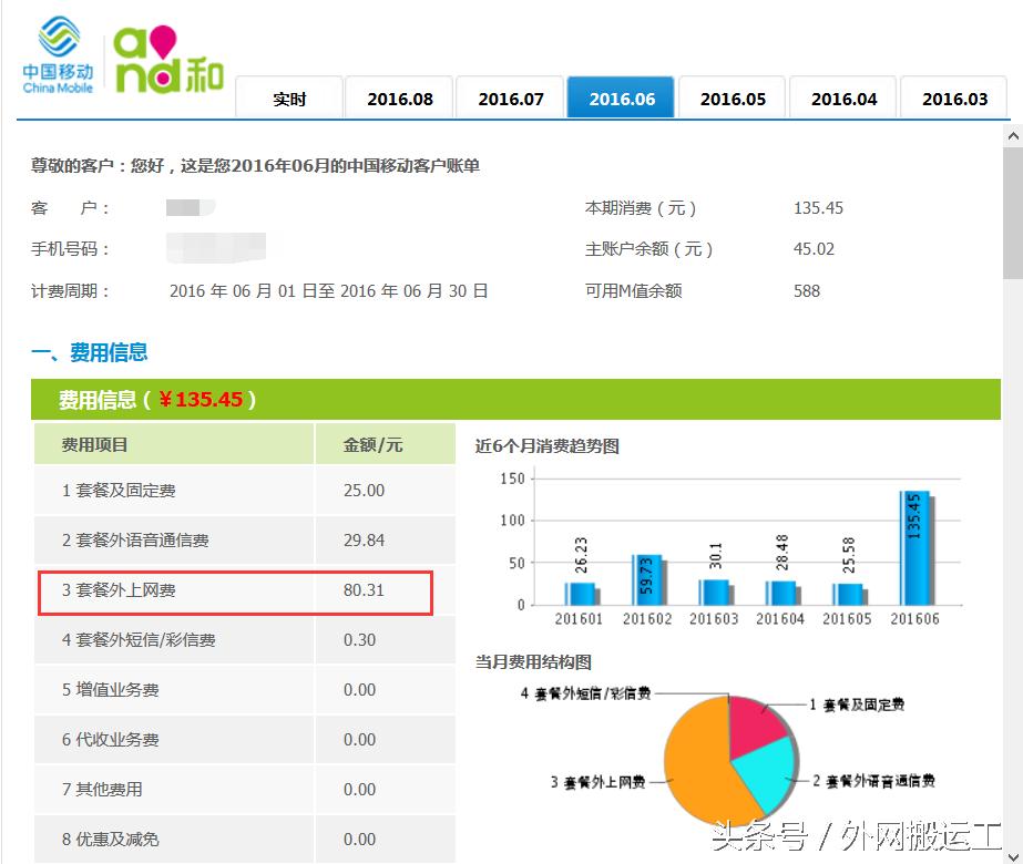 连着wifi不关蜂窝数据，第二天你家的房就是三大运营商的了