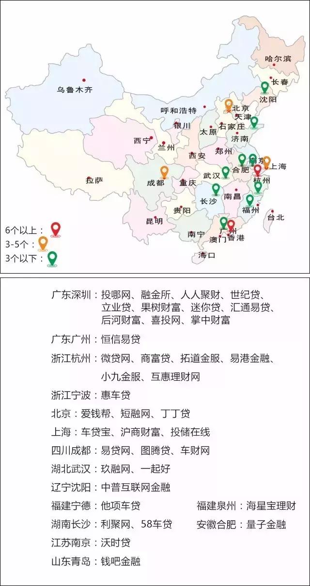 p2p车贷平台排行榜,p2p车贷未来趋势