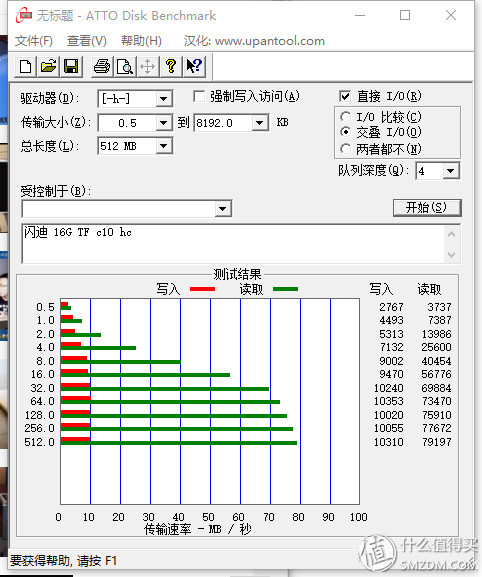 tf卡测速软件哪个好,sd卡tf卡nm卡区别