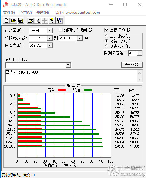 tf卡测速软件哪个好,sd卡tf卡nm卡区别