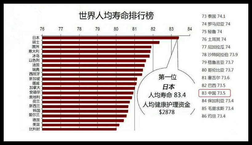 让纳豆变得好吃的方法 (纳豆究竟有什么营养可以经常吃吗)