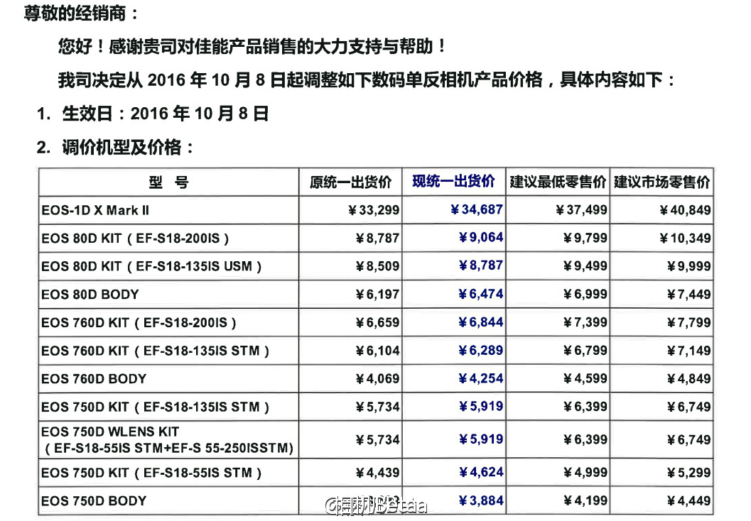 相机preview,相机beta