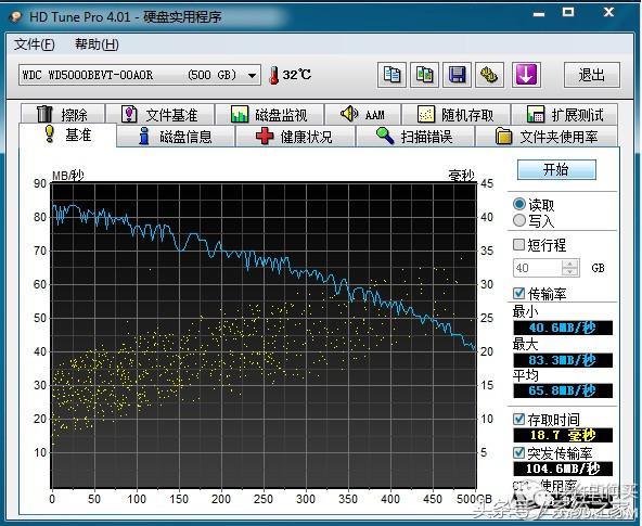 raid纭洏鎵╁,纭洏鎵╁鎬庝箞鍋歳aid
