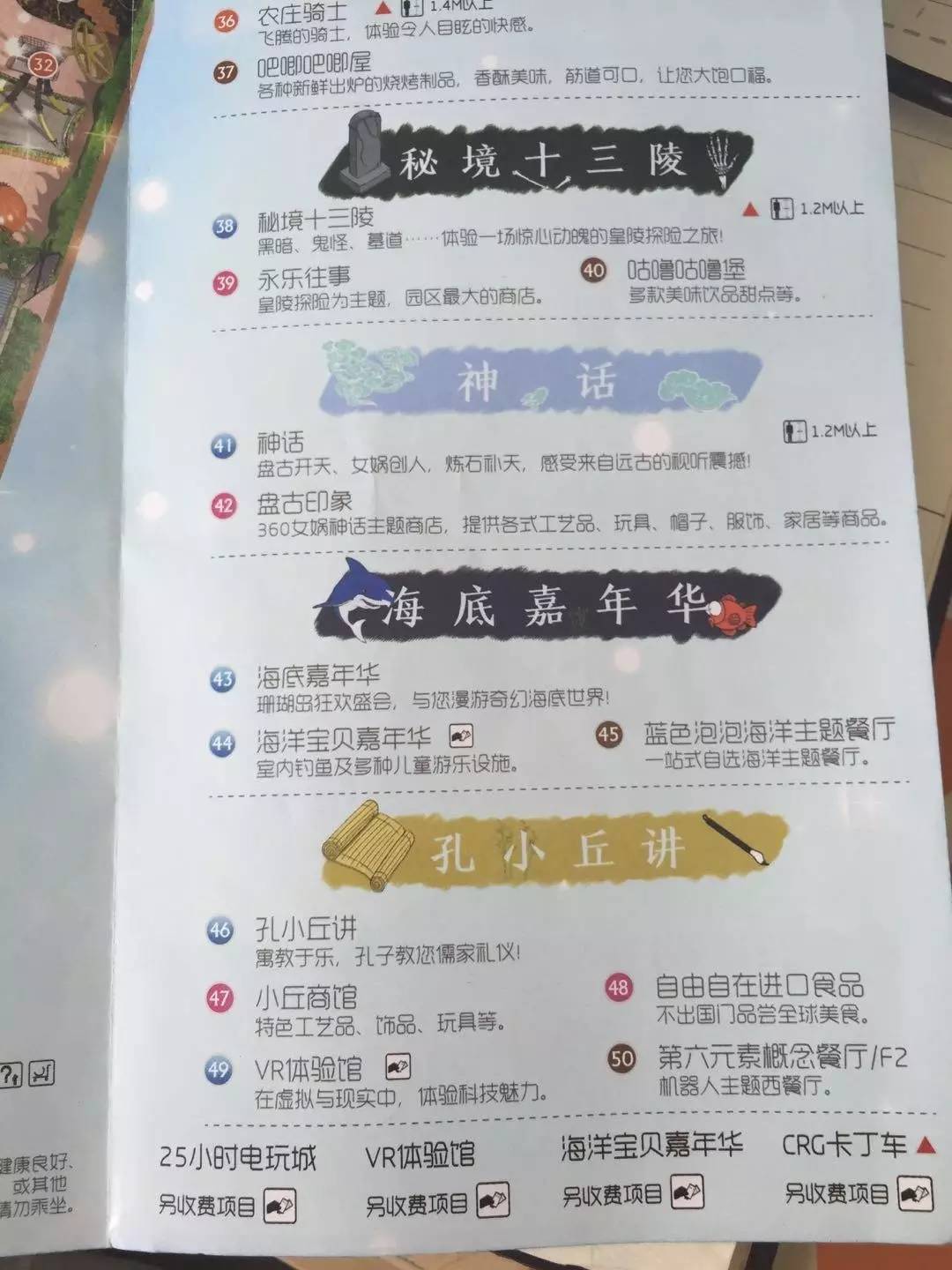 乐多港奇幻乐园需要买门票吗,乐多港奇幻乐园项目攻略