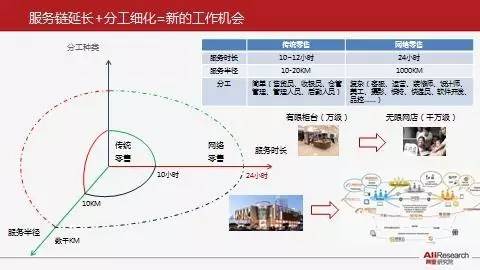 阿里巴巴郝建彬现状,阿里研究院郝建彬