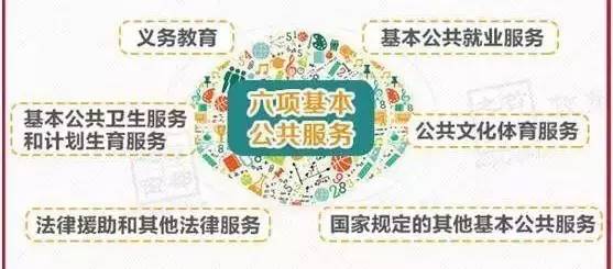 政解|还有两天“北京居住证”就来了所有干货都在这里