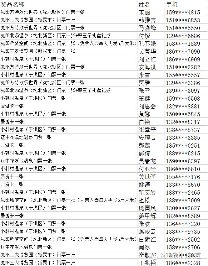 撒欢玩！送大奖！新闻频道十一大型直播节目，跟你一起“玩转沈阳”