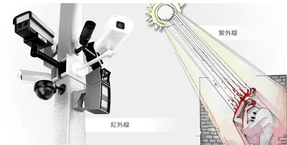 传感器未来发展趋势,生活中有哪些常见的传感器