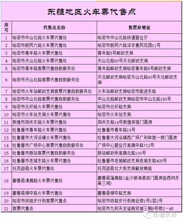 国庆要来了,小编喊你来取票,再不取票就赶不上车啦