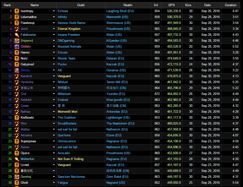 魔兽7.1翡翠梦境,魔兽翡翠梦魇团战视频