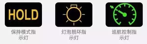 科鲁兹汽车故障灯标志图解大全,斯柯达汽车故障灯标志图解大全