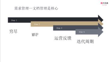 创业公司cto,如何做好创业公司cto