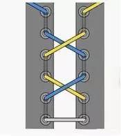 皮鞋鞋带太长怎样系才能变短,皮鞋不要蝴蝶结的鞋带系法