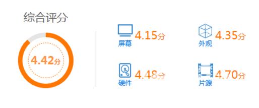 2021智能电视机质量排名前十名,2020智能电视机排名前十名