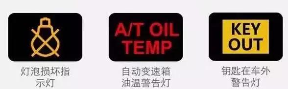 科鲁兹汽车故障灯标志图解大全,斯柯达汽车故障灯标志图解大全