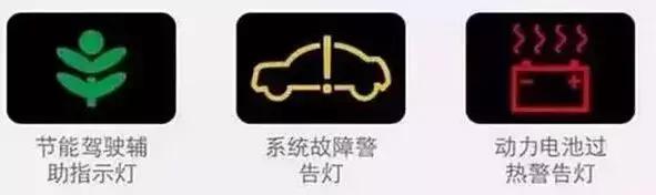 科鲁兹汽车故障灯标志图解大全,斯柯达汽车故障灯标志图解大全