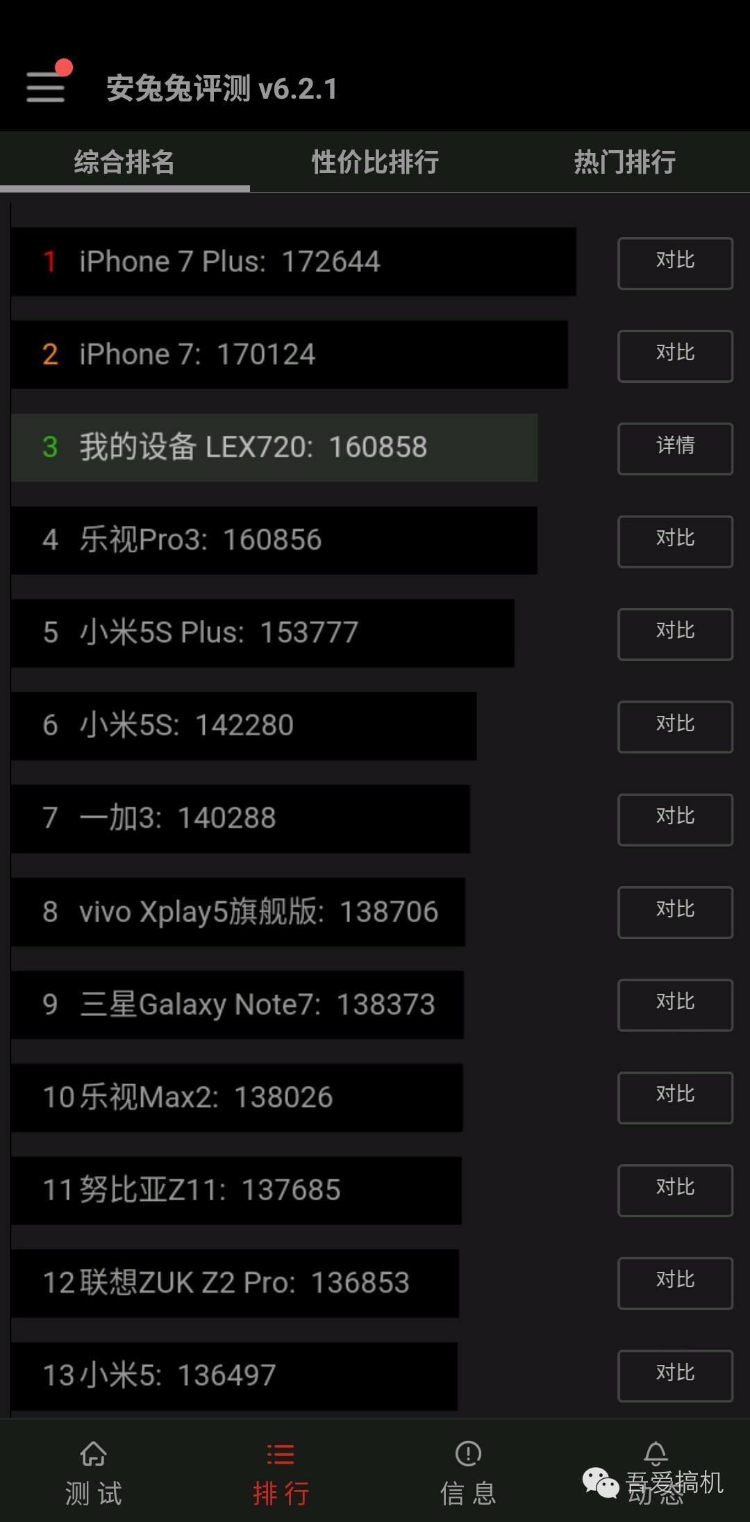 乐pro3手机怎么样,乐pro3现在还能用吗