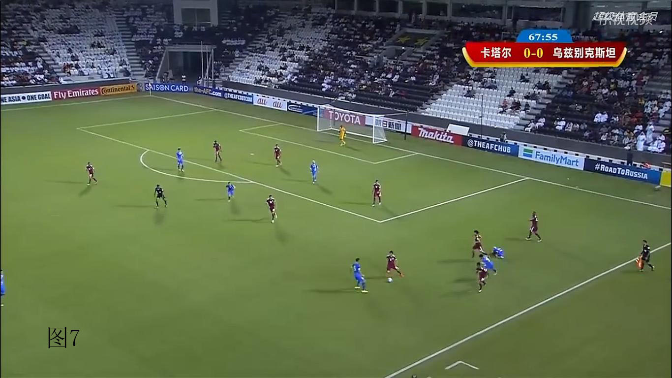 卡塔尔战胜乌兹别克斯坦,卡塔尔和乌兹别克斯坦比赛结果