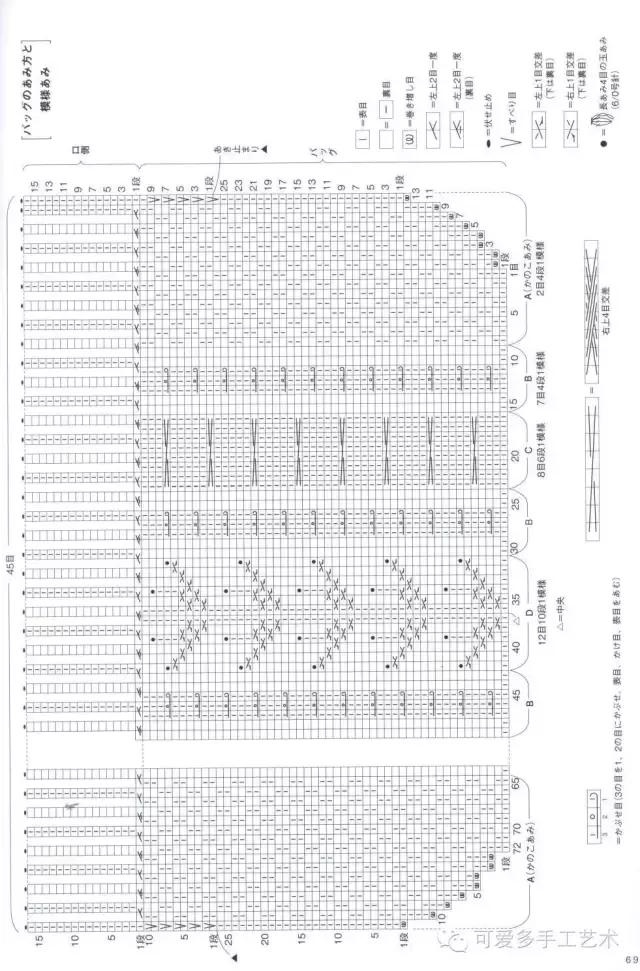 蛋糕草莓包包钩针编织图解,单肩斜挎钩针包包图解大全