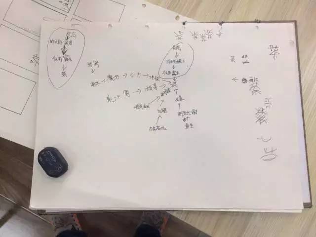尖荷行动07期河北站—“乐模茶罐”实战创作过程