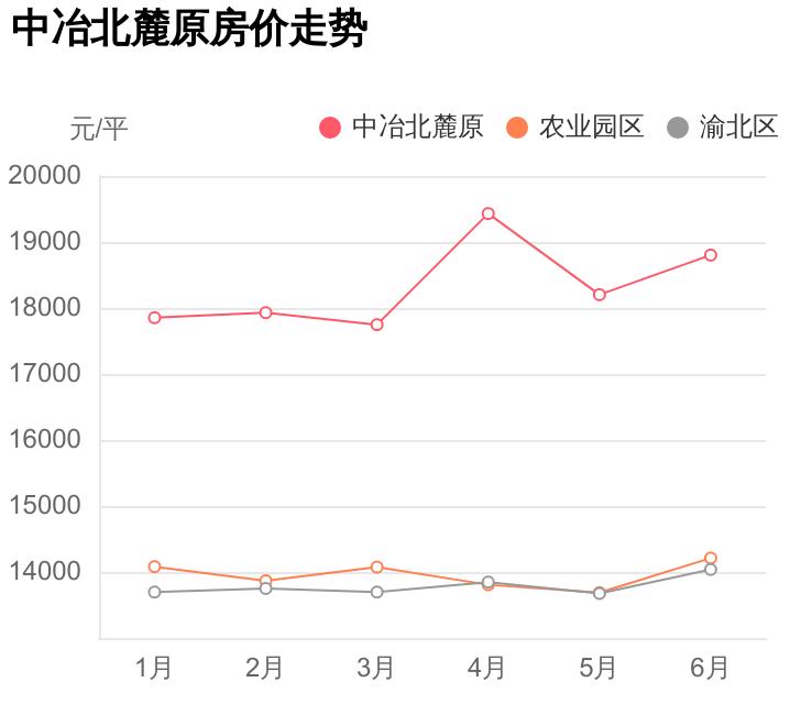 外行人看价格内行人看品质,外行人看价格内行人看质量