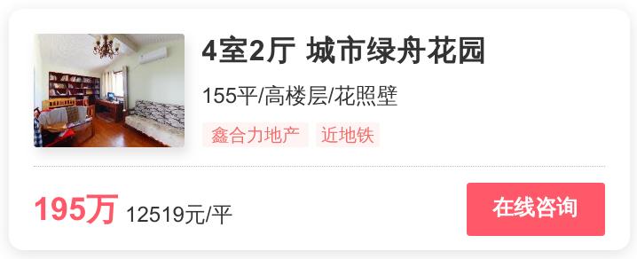 目前买成都房子合适不,2023年成都的房子值得购买吗