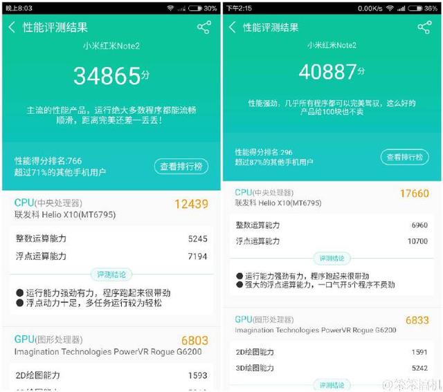 红米NOTE2评测,红米NOTE2评价如何