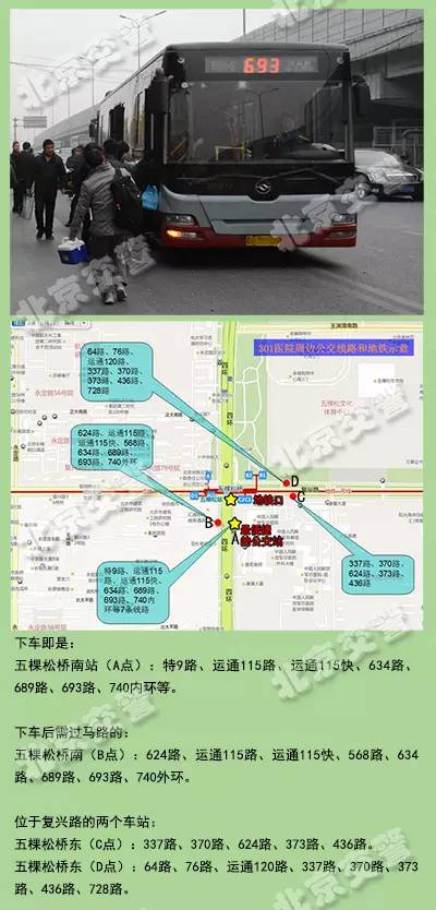 中国人民解放军总医院301怎么挂号,301解放军总医院就诊时间