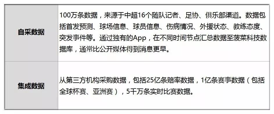足彩是个谜她集大数据建模帮彩民理性投注同中体彩央视合作