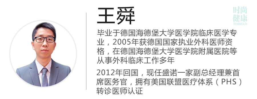 国外乳腺癌治疗最新方案,乳腺癌国外有特效药吗