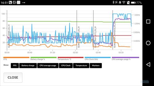 tcl950手机,tcl950u